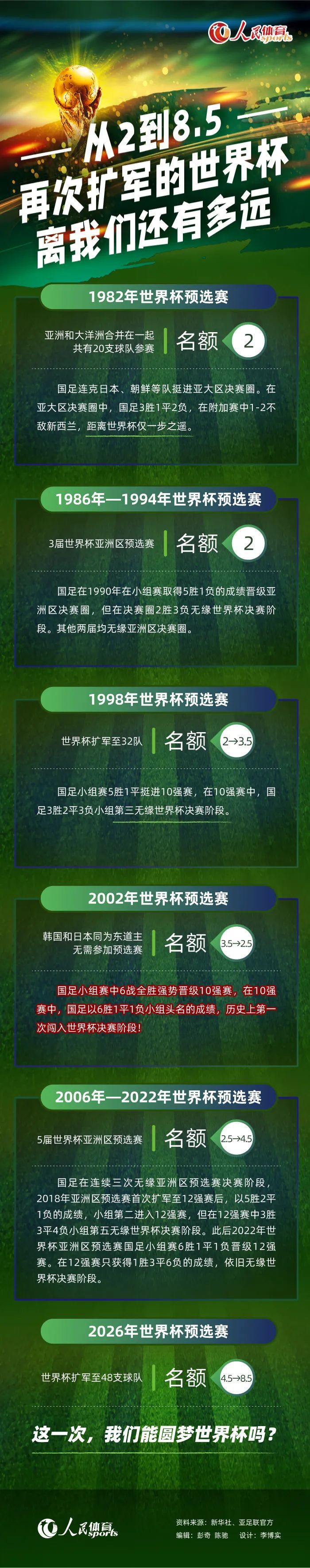 报道称，埃尔马斯可能加盟莱比锡，目前谈判正在进行当中，球员本人已经准备同意冬窗加盟莱比锡，因为他可能成为球队的常规首发球员，得到比在那不勒斯更稳定的出场时间。